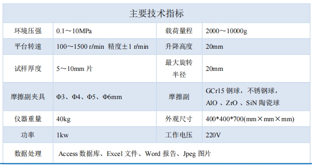 技術(shù)指標.png